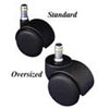 Safety Brake Casters